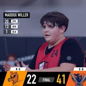 Meet your Posher, Max